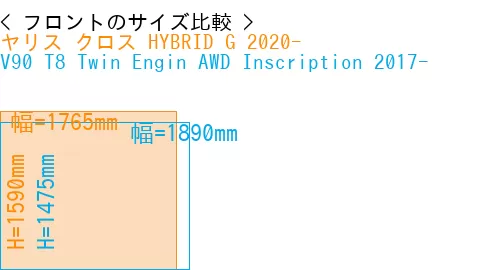 #ヤリス クロス HYBRID G 2020- + V90 T8 Twin Engin AWD Inscription 2017-
